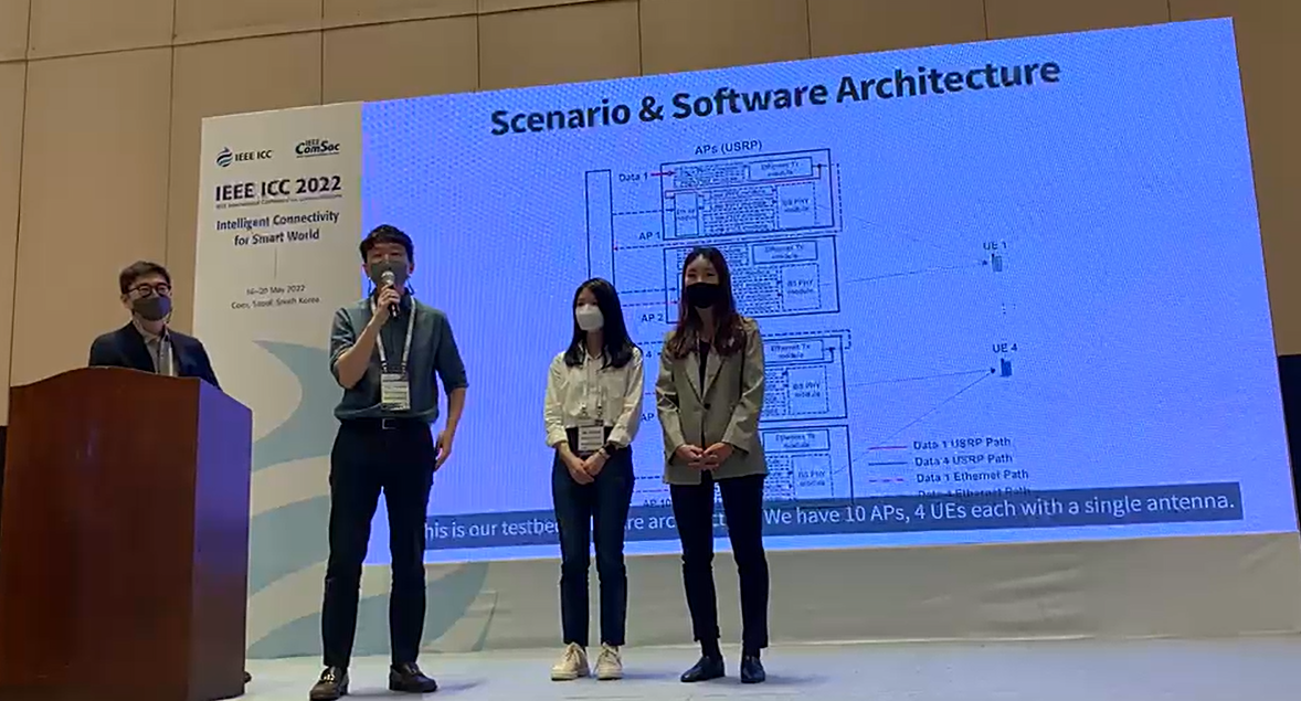 IEEE ICC 2022 Demo Session